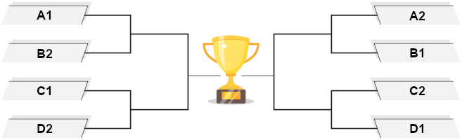 Football Club COOL Finals